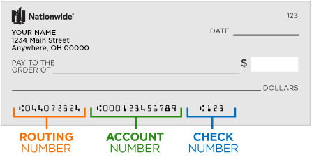 Locate the Bank Routing Numbers on a Check - Nationwide